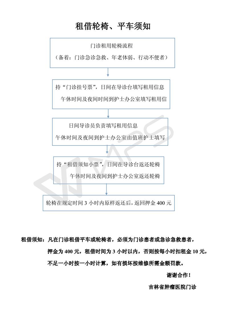 3門診咨詢服務流程圖_03.jpg