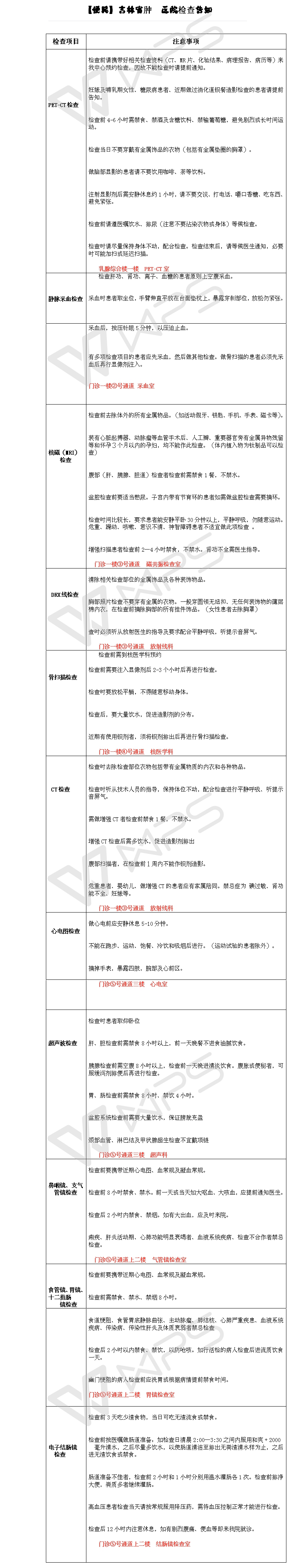 8各項(xiàng)檢查注意事項(xiàng)告知（更改）.jpg