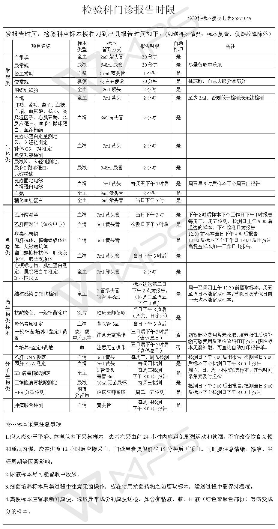 檢驗科.jpg