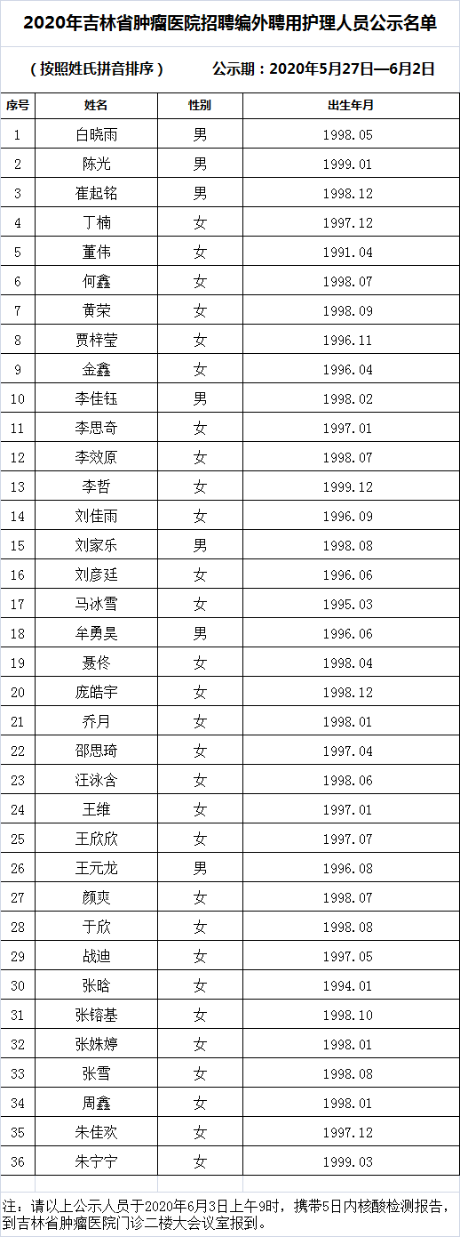 微信圖片_20200527122642.png