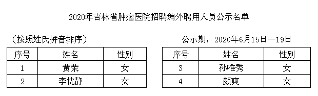 微信圖片_20200615164722.png