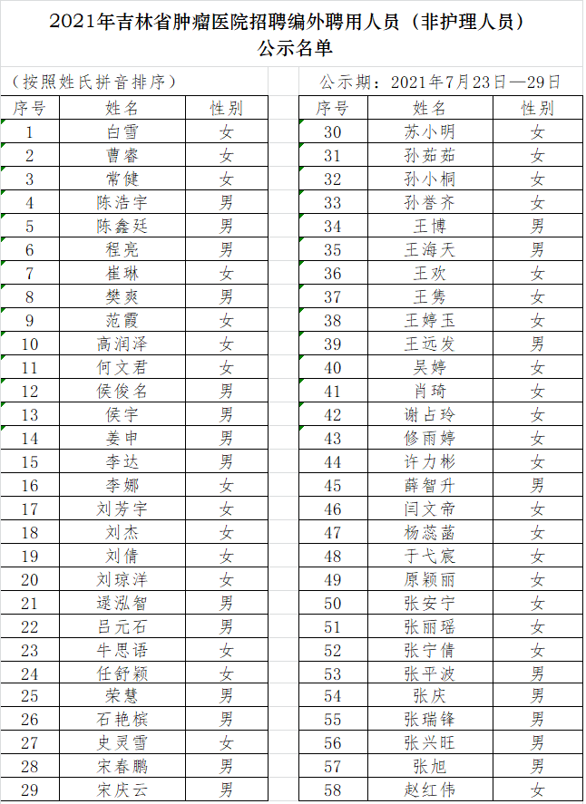 微信圖片_20210723095547777777777777777666666666666666.png