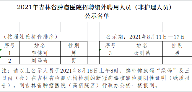 微信圖片_20210811101118.png