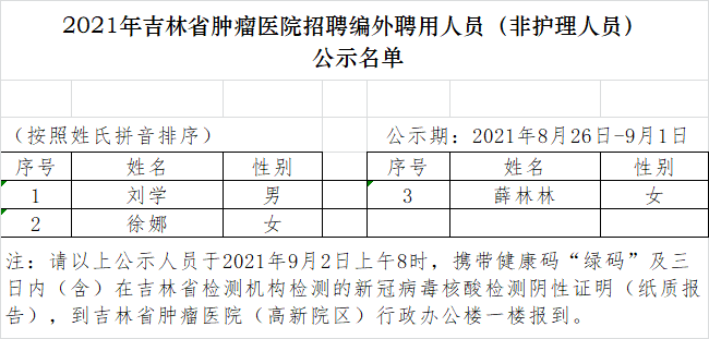 微信圖片_20210826101251.png