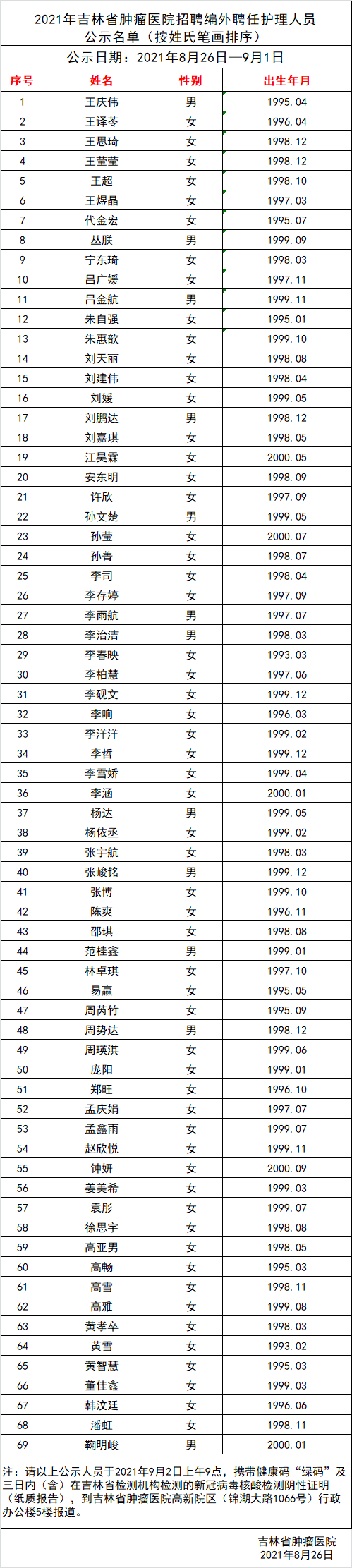 微信圖片_20210826103702.png