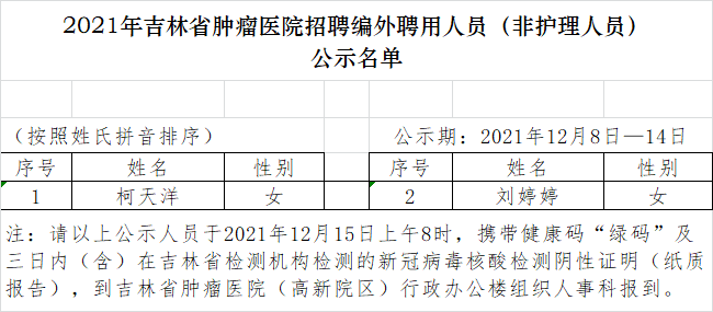 微信圖片_20211208131306.png