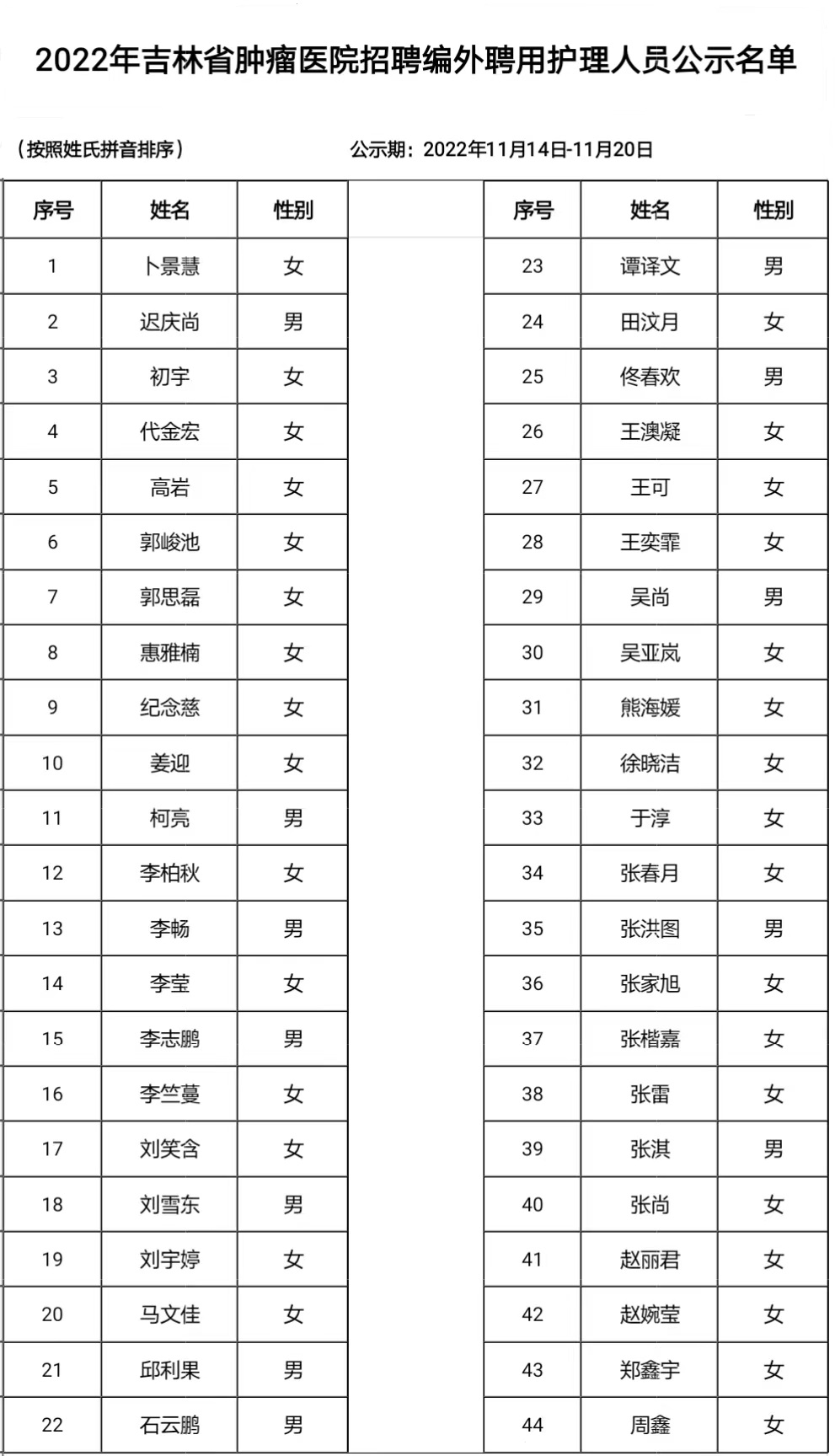 微信圖片_20221114154518000000000000000.jpg
